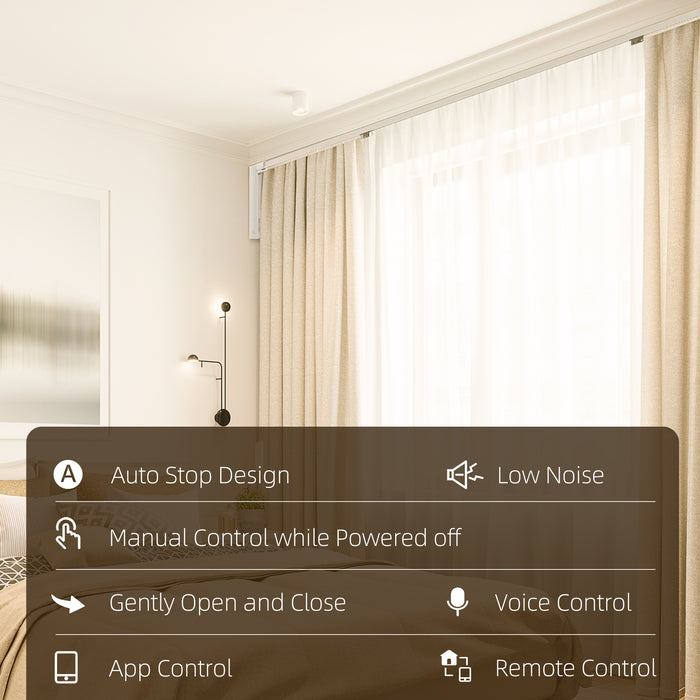 Smart Electric Curtain Track System - 3.6m Automated Drapery Rail with Remote, Alexa, Google Integration & WiFi App Control - Easy Home Automation for Convenience and Accessibility