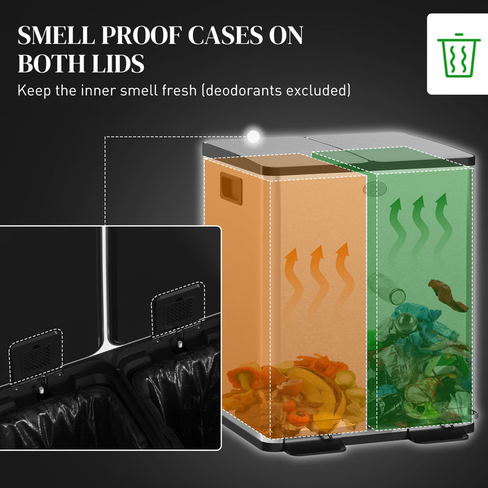 Dual 20L Pedal Bins - Steel Kitchen Trash and Recycling Combo with Soft-Close Lids & Fingerprint-Proof Finish - Ideal for Waste Management in Home or Office