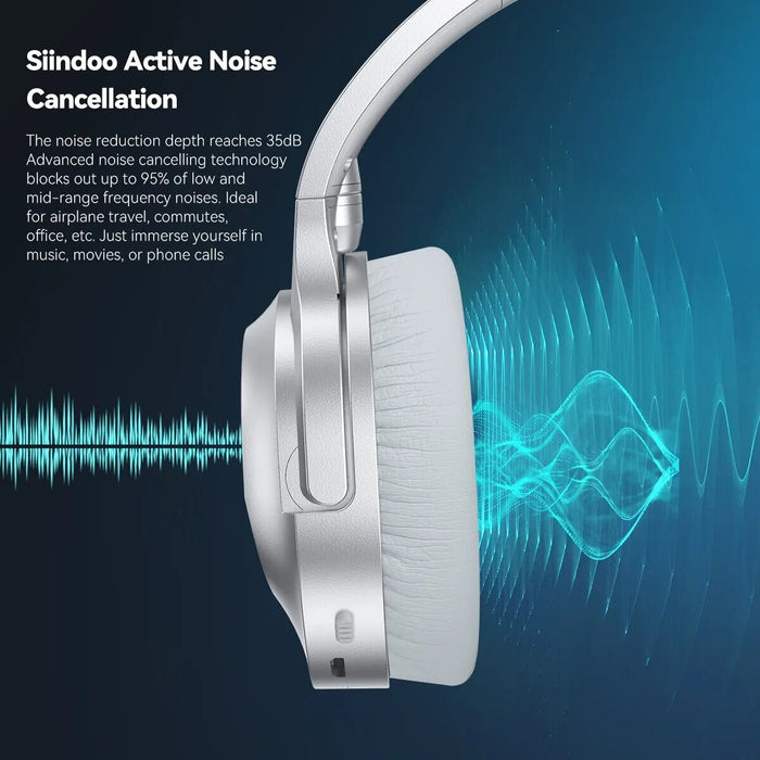 Siindoo JH-ANC805 - Wireless Bluetooth Headset with Active Noise Cancelling and Deep Bass, Over Ear Design and Mic - Ideal for Travel, Work, and TV Viewing