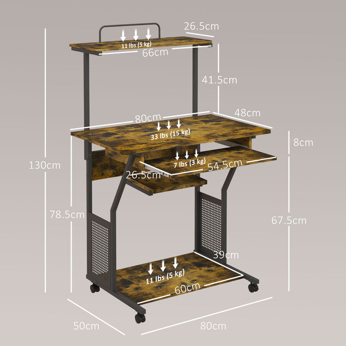 Industrial-Style Mobile Workstation - Computer Desk with Keyboard Tray and Storage Shelves on Wheels - Space-Saving Rolling Study Table for Home Office Users