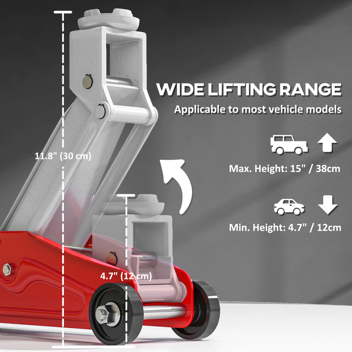 Low Profile 2 Ton Hydraulic Jack - Sturdy Car Lift for Garage & Trailer Tire Repair - Durable Auto Accessory for Vehicle Maintenance