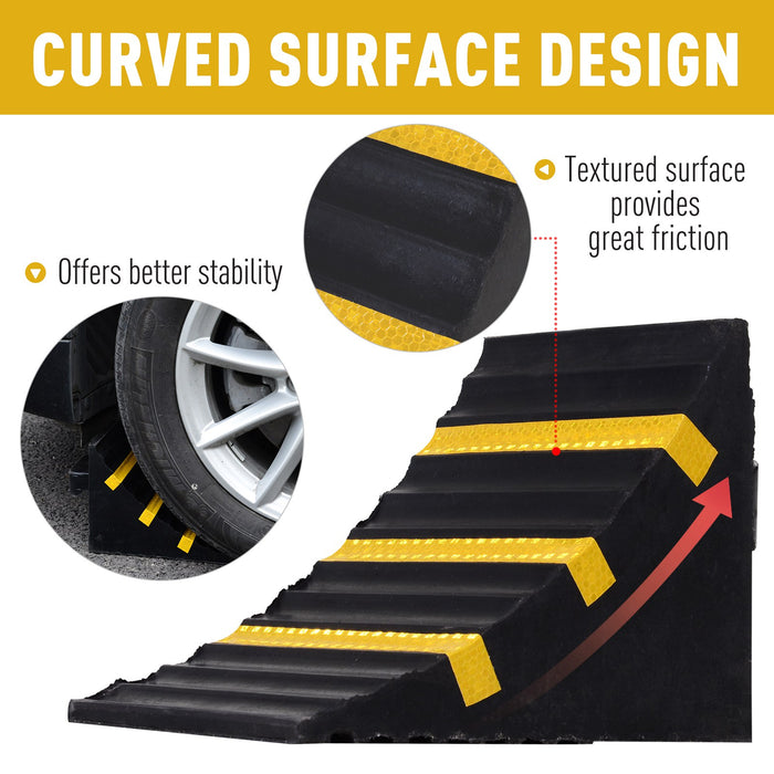 Heavy Duty Rubber Wheel Chocks 2-Pack - Vehicle, Cars, Caravan & Trailer Blocking Aid with Handles, 25L x 16W x 19H cm - Ensures Stable Parking and Slip Prevention