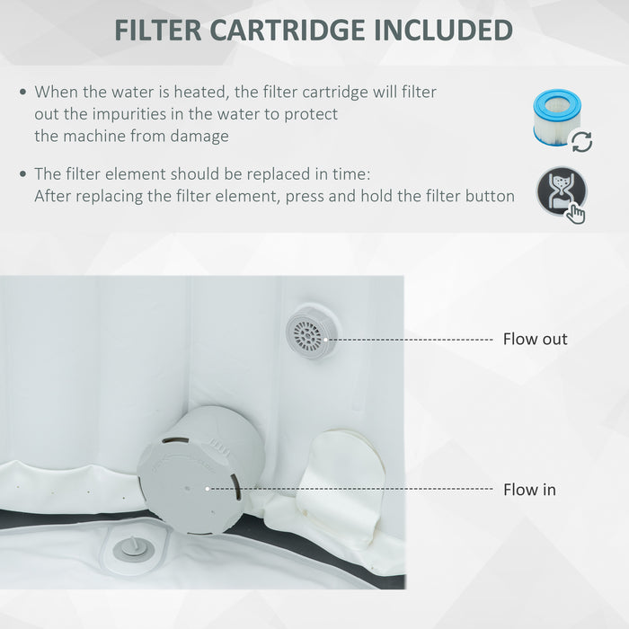 Luxury Inflatable Spa - Round Outdoor Hot Tub with Bubbles and Pump - Ideal Relaxation for 4 People, Includes Cover & Filter Cartridges