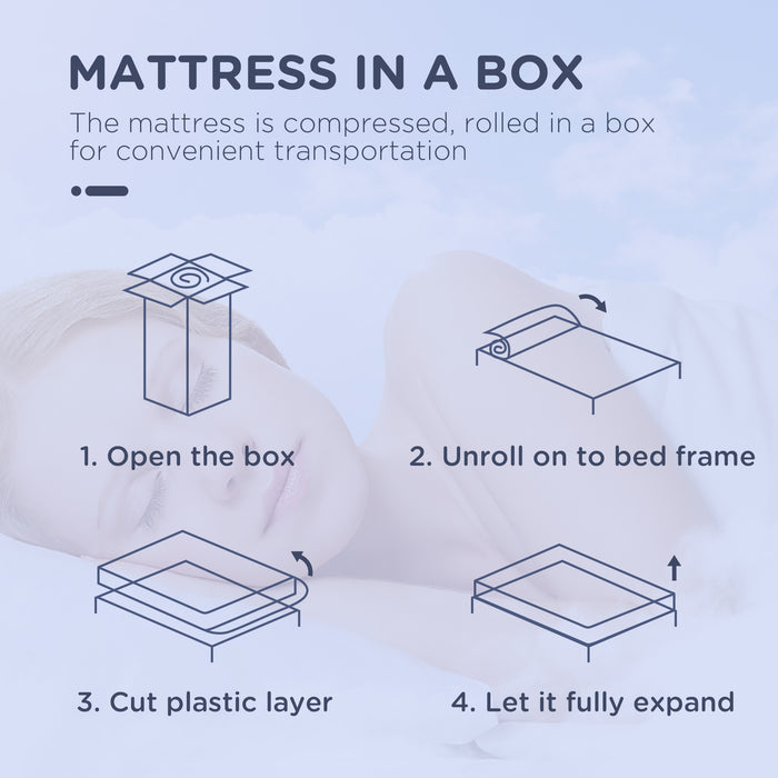 King Mattress with Pocket Springs - Breathable Foam and Individually Wrapped Coils, 200x150x22.5 cm - Comfort Sleep Solution for Couples and Homeowners