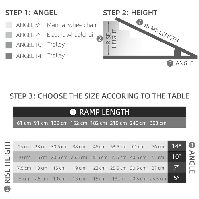 Lightweight 2ft Aluminum Folding Ramp - Wheelchair and Scooter Accessibility Solution - Portable Mobility Aid for the Disabled and Elderly