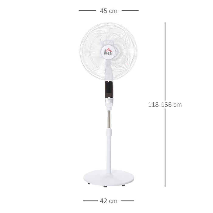 Pedestal Stand Fan with LED Display - 54" Adjustable Oscillating Fan with 3 Speeds & Modes, 85° Range - Includes 3M Remote for Living Room Comfort