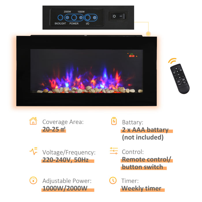 1000W/2000W LED Electric Fireplace - Wall-Mounted Home Heater with Faux Flame, Automatic Remote, Backlight, and Timer - Sleek and Stylish Heating for Modern Interiors