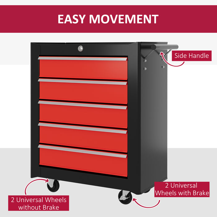 Heavy-Duty 5-Drawer Tool Chest on Casters - Steel Lockable Tool Storage Cabinet with Pull Handle - Secure Organization for Garage and Workshop Enthusiasts