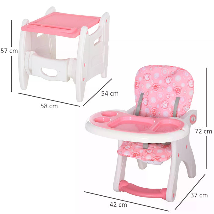 HDPE Model 3-in-1 - Convertible Baby High Chair with Booster Seat in Pink - Ideal for Feeding, Playing, and Growing Toddlers