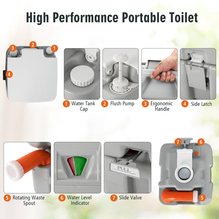 Camping Toilet by Unbranded - Featuring 20 L Waste Tank & Flush Pump for Outdoor Use - Ideal Solution for Adventure Travelers & Campers