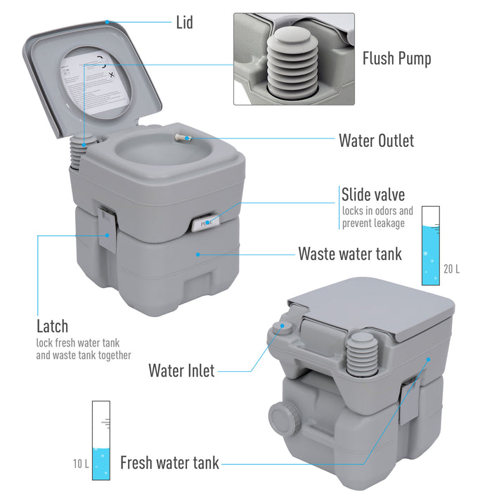 Compact Outdoor Camping Toilet with Carry Handle - Portable Grey Travel Commode for Convenience On-The-Go - Ideal for Campers, Road Trips, and Emergencies