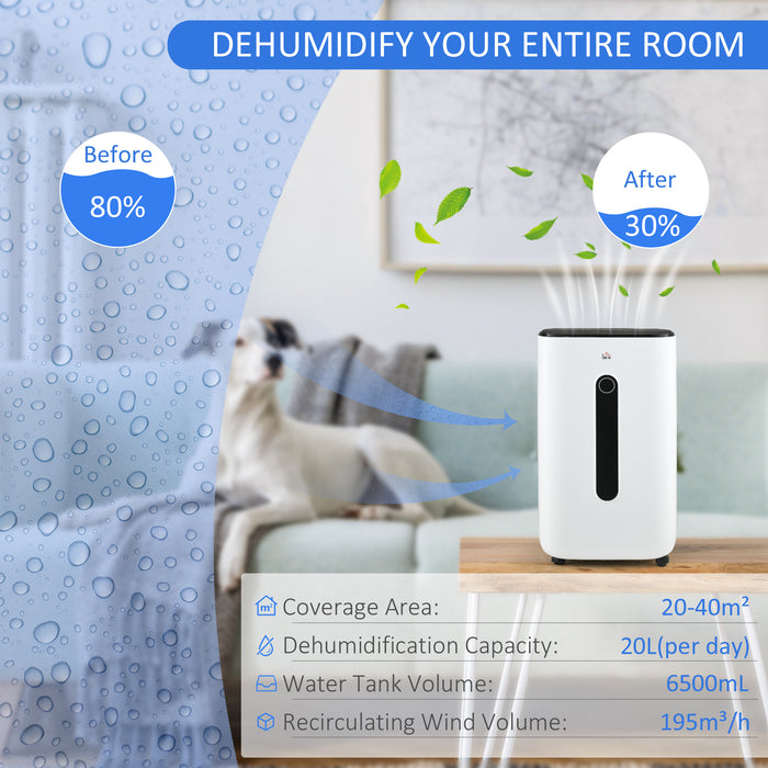 6500mL Capacity Dehumidifier with Air Purifier - 24-Hour Timer, 4 Operating Modes, 22L Daily Extraction - Ideal for Home, Laundry Rooms, and Basements