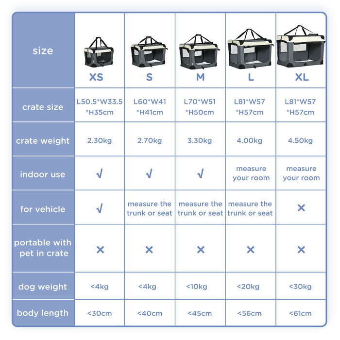 Foldable 91cm Pet Transport Crate with Cushion - Large Dog and Cat Carrier in Grey - Convenient Travel Solution for Pets