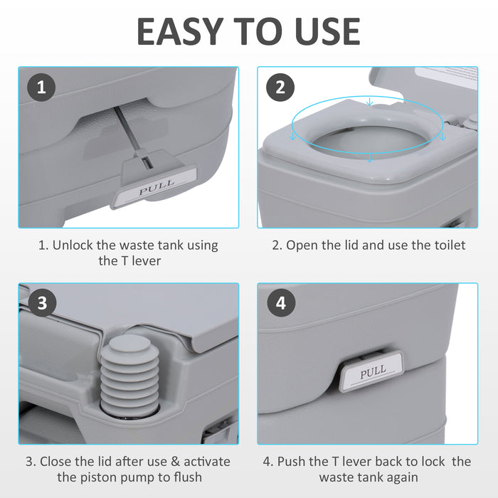 Outdoor Sanitation Combo - Portable Camping Toilet & Sink with Fresh and Waste Water Tanks - Eco-Friendly Waste Recycling for Events