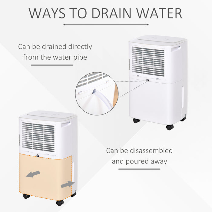 Compact Dehumidifier with Digital Humidity Monitor - Dual-Speed, Auto-Drain Function, and Timer - Ideal for Bedroom and Living Room Comfort