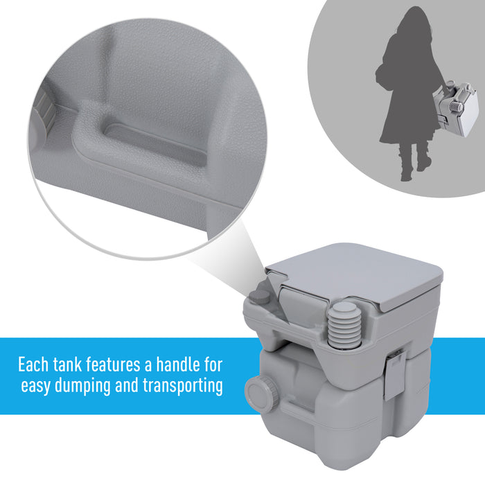 Compact Outdoor Camping Toilet with Carry Handle - Portable Grey Travel Commode for Convenience On-The-Go - Ideal for Campers, Road Trips, and Emergencies