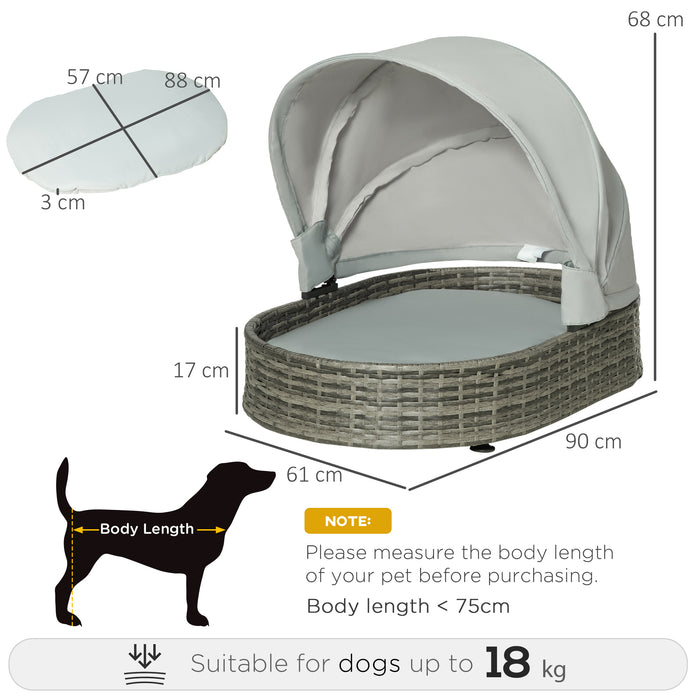 Outdoor Wicker Pet Bed with Canopy - Grey Dog Basket with Comfort Cushion for Small to Medium Dogs - Stylish Elevated Lounger for Pets