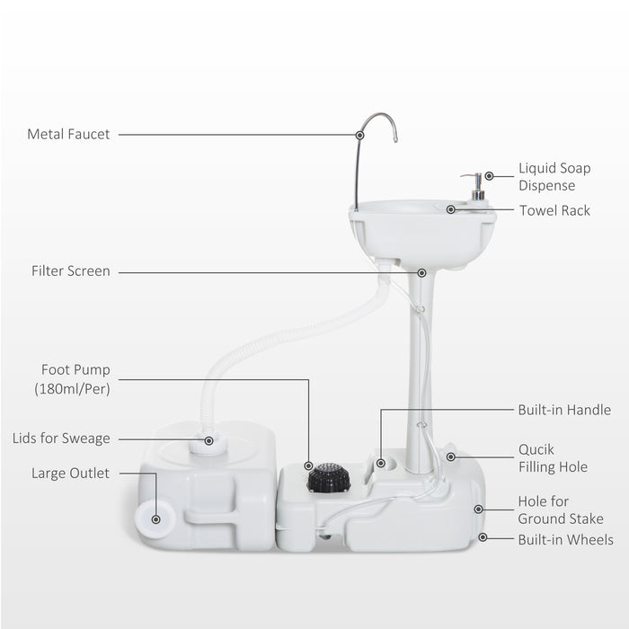 Portable Camping Hand Washing Sink - 17L Fresh Water Tank, 24L Waste Capacity, HDPE Sanitizer Station - Ideal for Outdoor Events & Work Sites