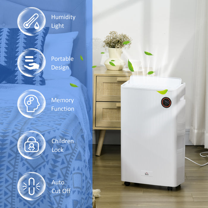 5500mL Dehumidifier with Air Purifier - UVC, Ionizer, 24-Hour Timer, 5 Operation Modes, 16L Daily Capacity - Ideal for Home Laundry Use, White