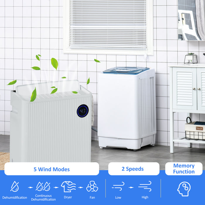 5500mL Dehumidifier with Air Purifier - UVC, Ionizer, 24-Hour Timer, 5 Operation Modes, 16L Daily Capacity - Ideal for Home Laundry Use, White