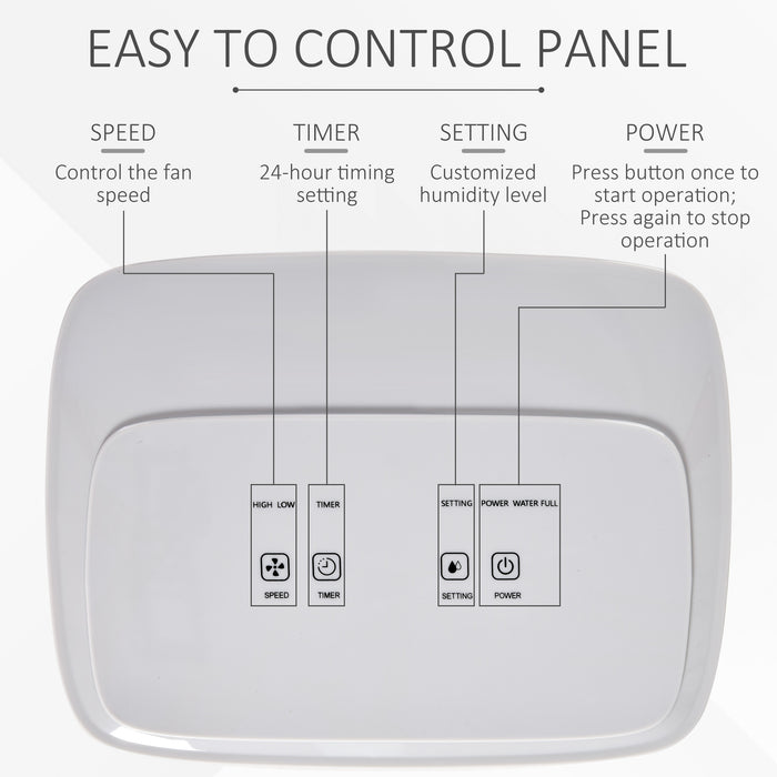 Compact Dehumidifier with Digital Humidity Monitor - Dual-Speed, Auto-Drain Function, and Timer - Ideal for Bedroom and Living Room Comfort