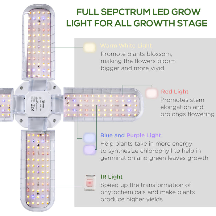 Foldable 20W LED Grow Light with 240 LEDs - Full Spectrum Plant Grow Lamp, E27 Base - Enhances Seedling Growth & Blooming for Indoor Plants