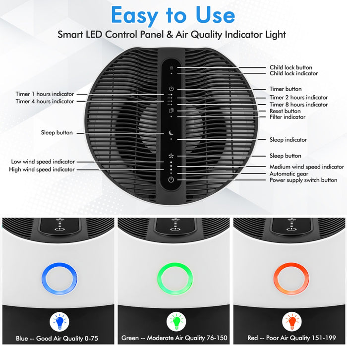 H13 True HEPA Filter Air Purifier - Home Use, Air Cleaning Device - Perfect for Allergy Sufferers and Indoor Air Quality Improvement