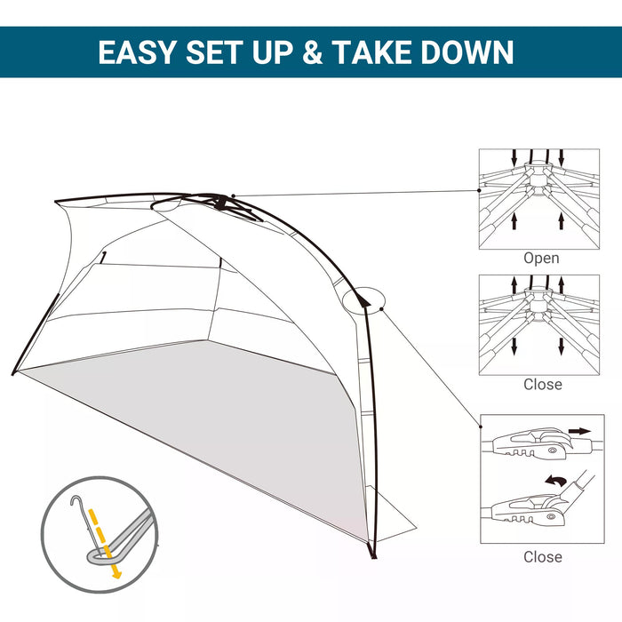 Pop-Up Sun Shelter for 1-2 People - UV 20+ Protection, Mesh Windows, Long Floor & Sandbags - Portable Beach Tent with Carry Bag for Summer Outings