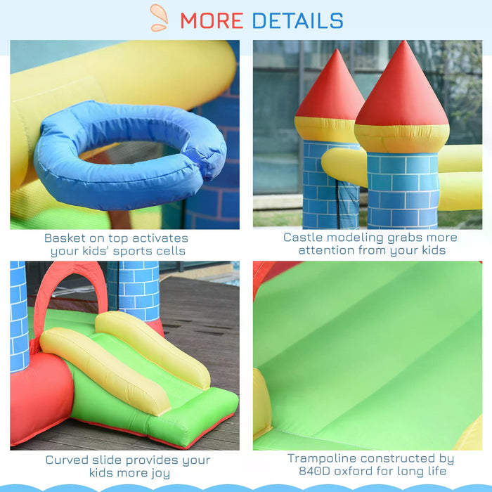 Kids Bounce Castle House with Inflator - 4-in-1 Inflatable Trampoline, Slide, Water Pool, and Basketball Area - Enchanting Castle Design for Children Ages 3-10