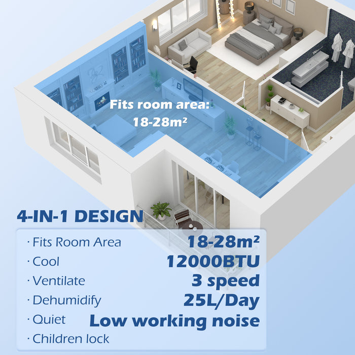 12,000 BTU Portable AC Unit - Air Conditioning with Dehumidifier, Quiet Operation & 24H Timer for Rooms up to 28m² - Easy Mobility with Wheels, Safe Child Lock Feature