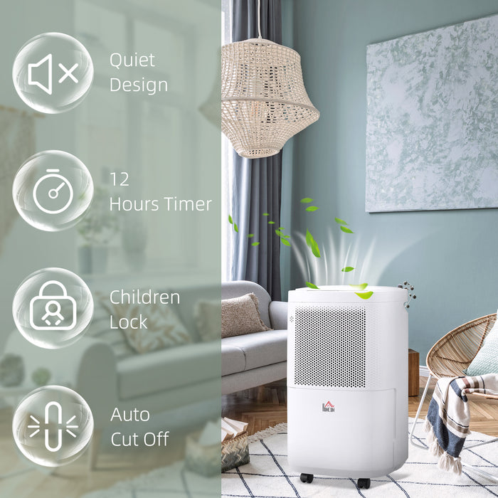 2200ML 10L/Day Portable Dehumidifier - Electric Air Moisture Removal with Quiet Operation and WiFi Smart App Control - Ideal for Home Laundry and Basement Spaces